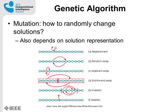 geneticalgorithm mutation